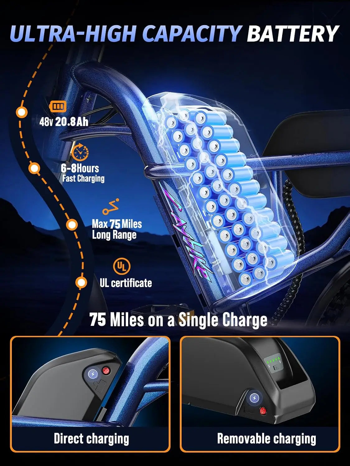 1500W Peak Electric Fat Tire Bike – 48V 15.6Ah Battery