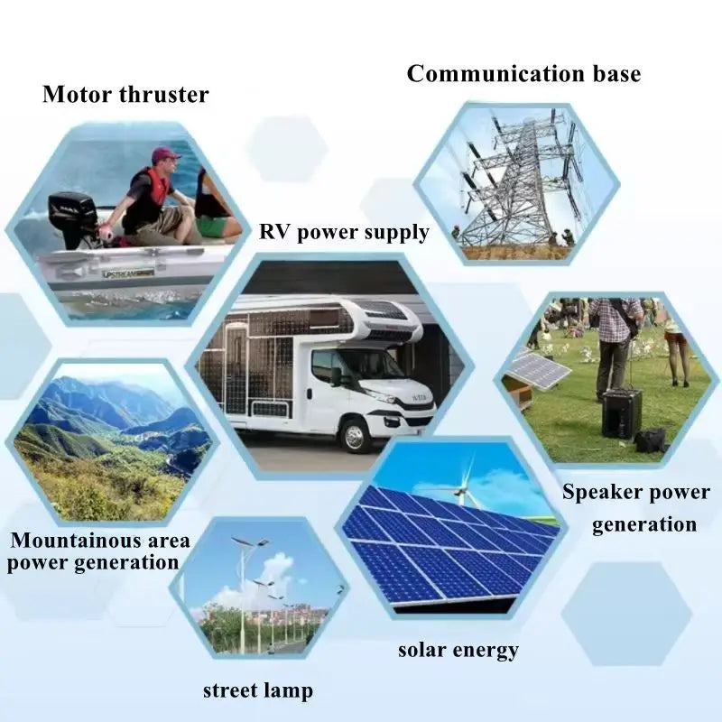 72V Prismatic Lithium Power Matrix