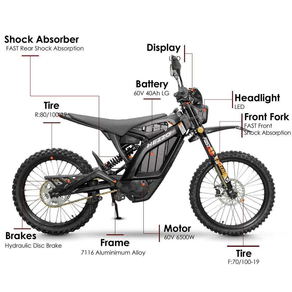 Electric bike with labeled components on a white background