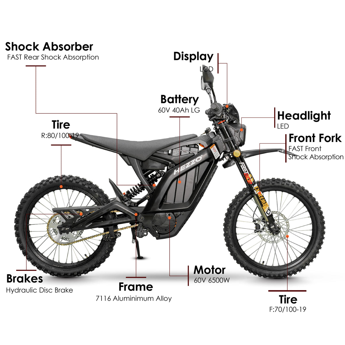 Electric bike with labeled components on a white background