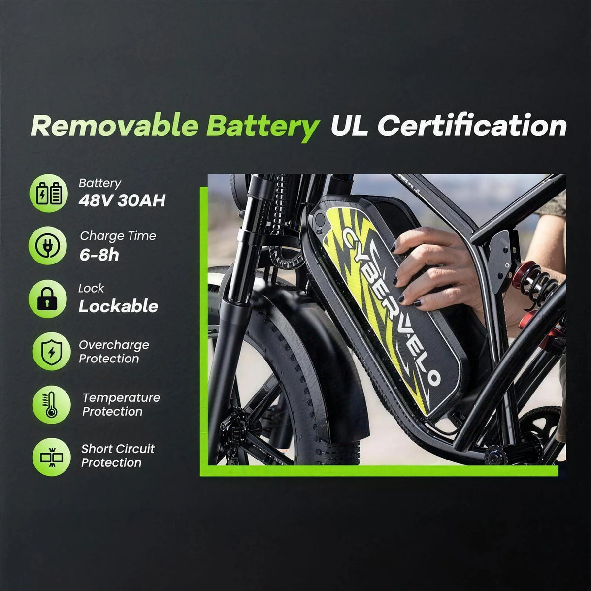 Promotional graphic for a black and yellow GAZERVELO electric bicycle battery with a removable battery feature, showing a close-up of the battery mounted on the frame with a hand touching it, alongside feature icons and UL certification text on a dark background.