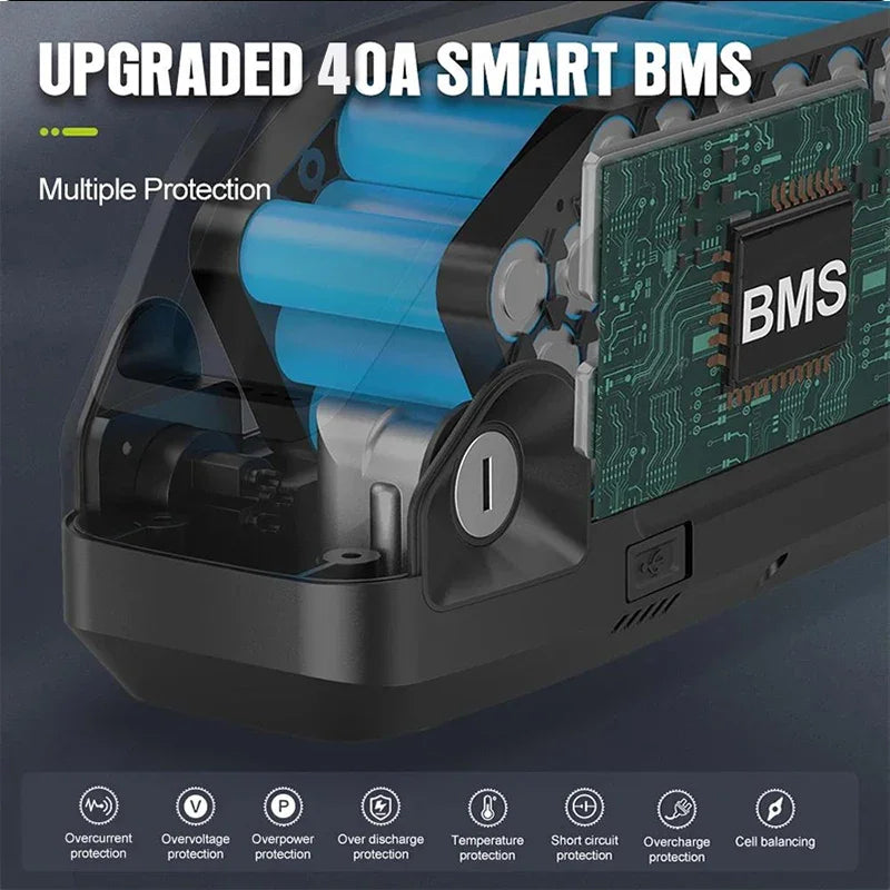 ChamRider 48V 45Ah huge capacity Hailong ebike battery showing side USB charging port interface