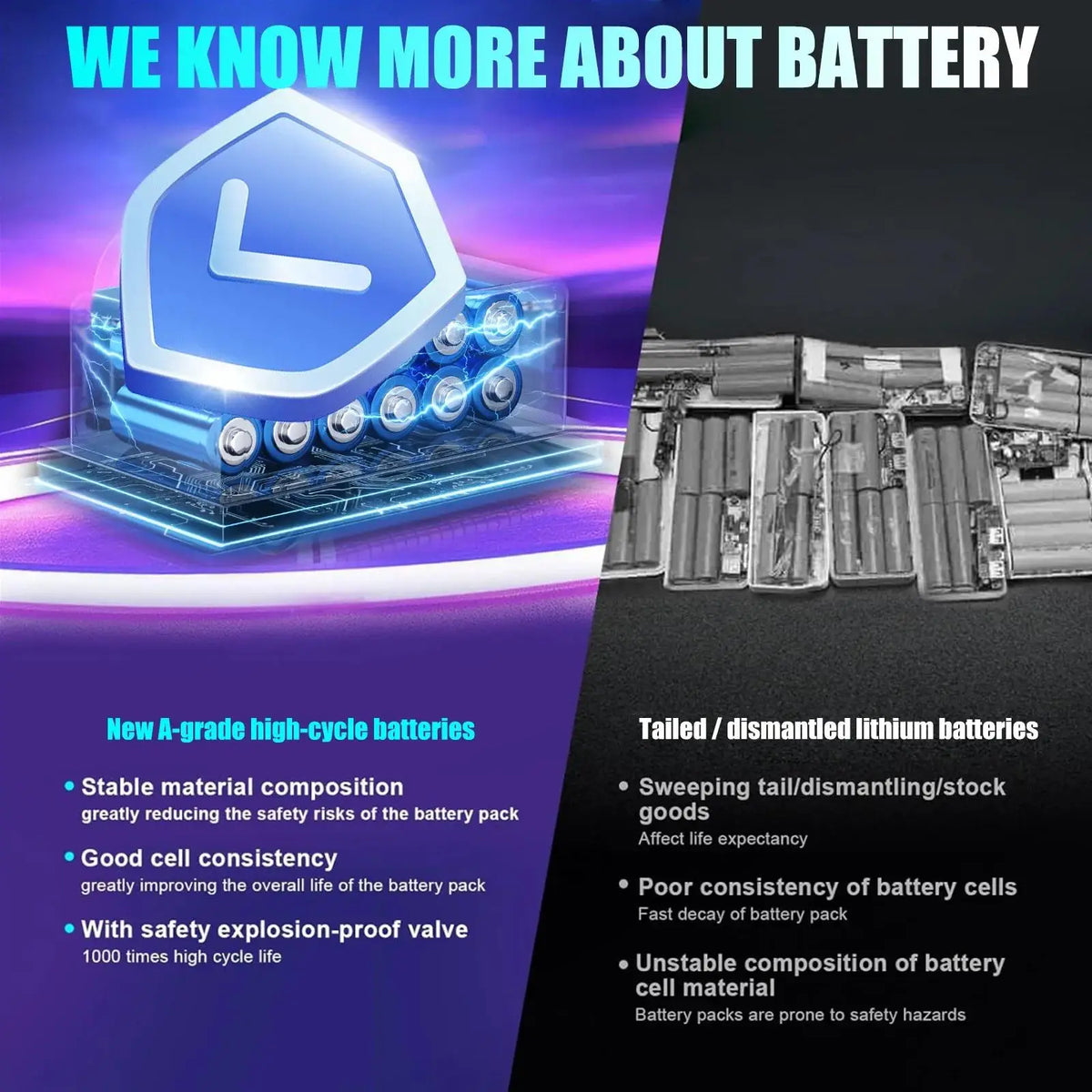 Hailong eBike Battery | 36V 48V 52V 60V 72V 25Ah–60Ah