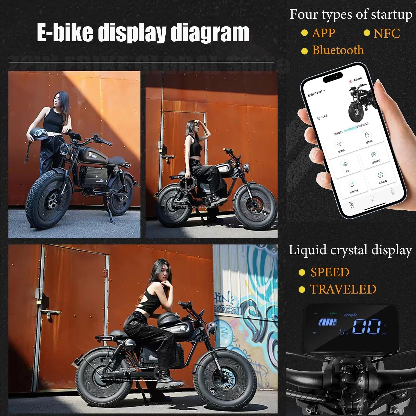 E-bike display diagram with images of a woman on an e-bike, smartphone app, and liquid crystal display.