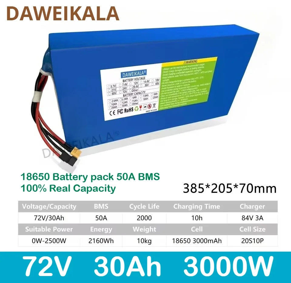 A blue DAWEIKALA 18650 battery pack with attached black, red, and white wires, shown on a white background with product specifications and a size table printed below.