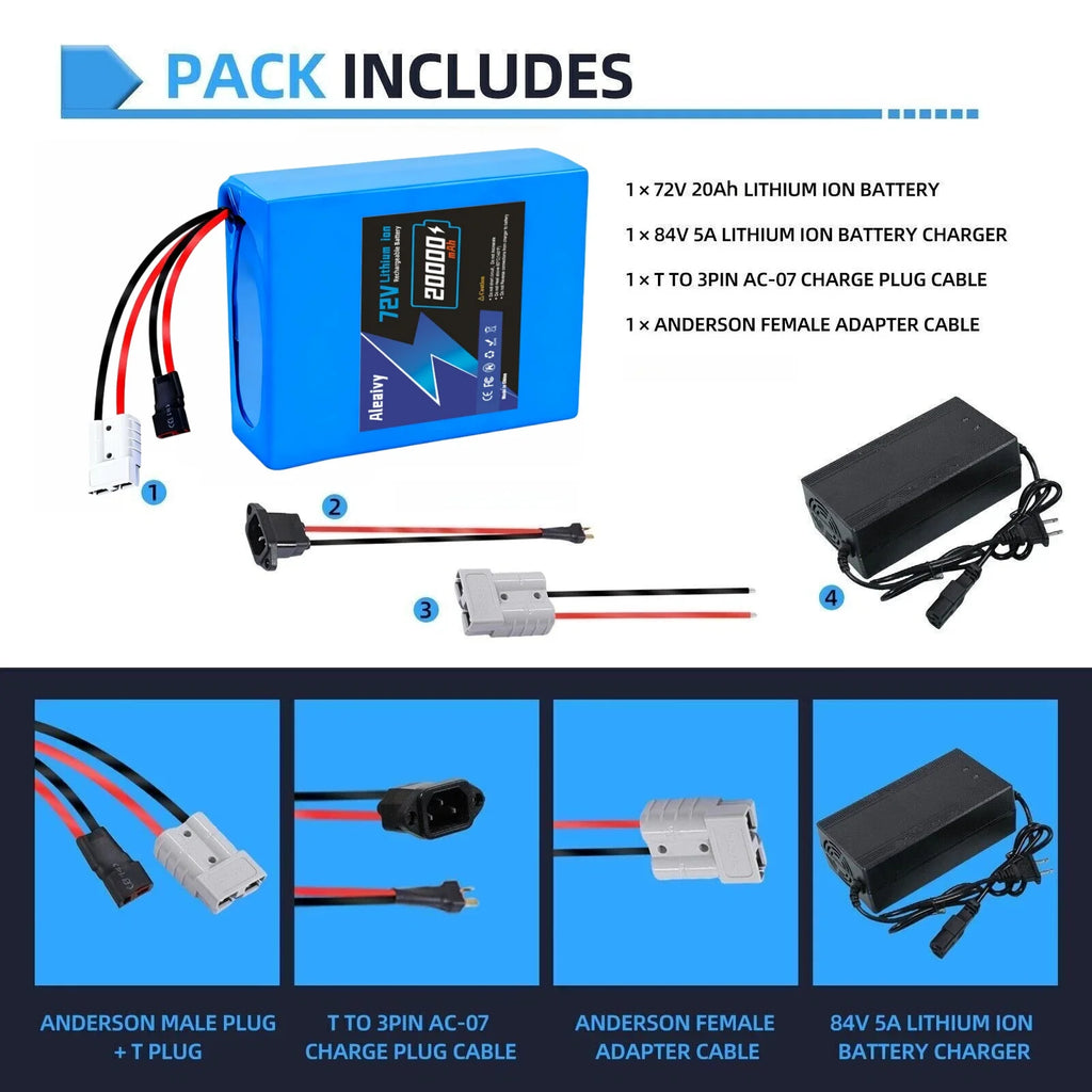 A battery pack kit shown on a white and blue graphic background with labeled components and included accessories. The main product is a bright blue rectangular lithium-ion battery, with a black charger, adapter cables, and connector plugs displayed around it.