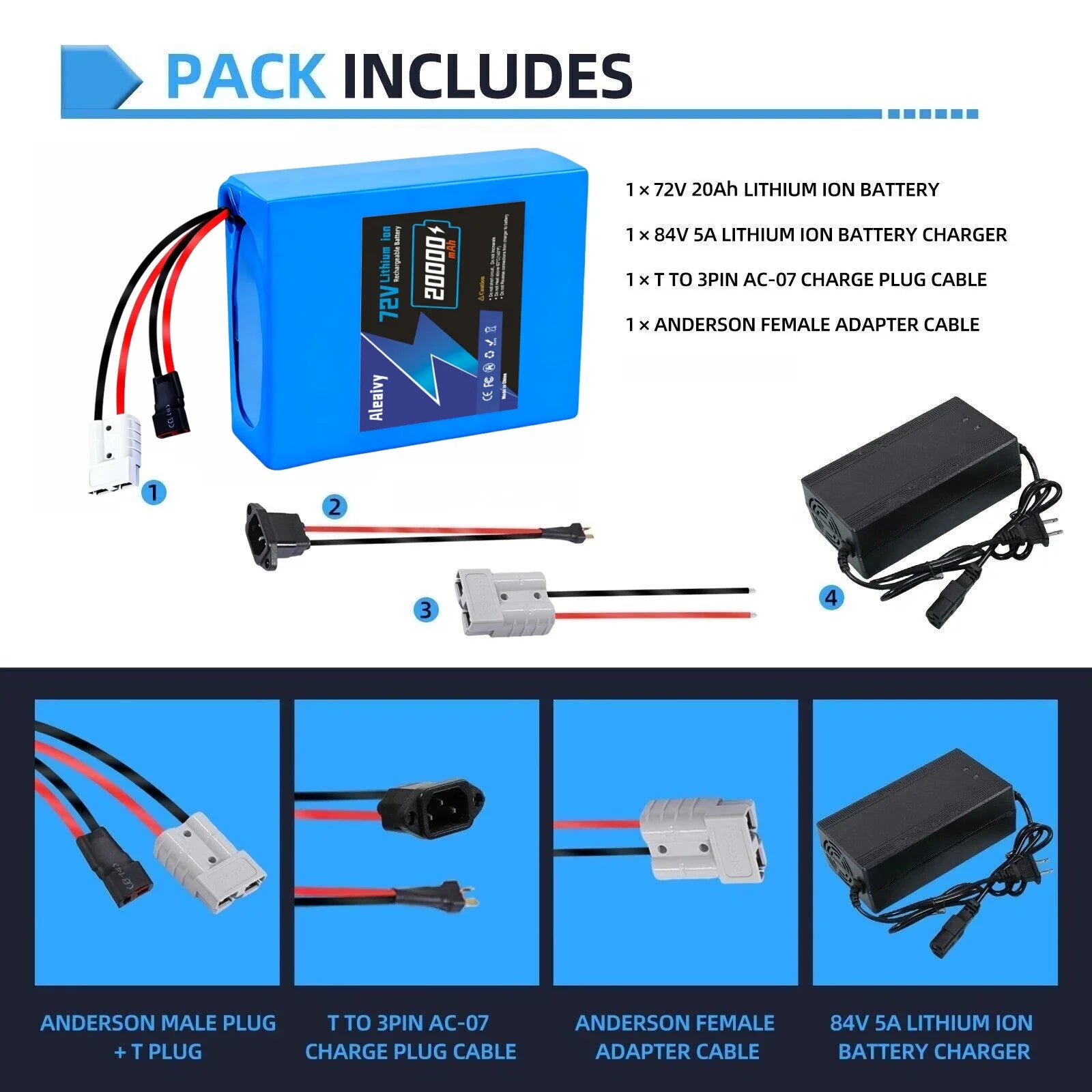 A battery pack kit shown on a white and blue graphic background with labeled components and included accessories. The main product is a bright blue rectangular lithium-ion battery, with a black charger, adapter cables, and connector plugs displayed around it.