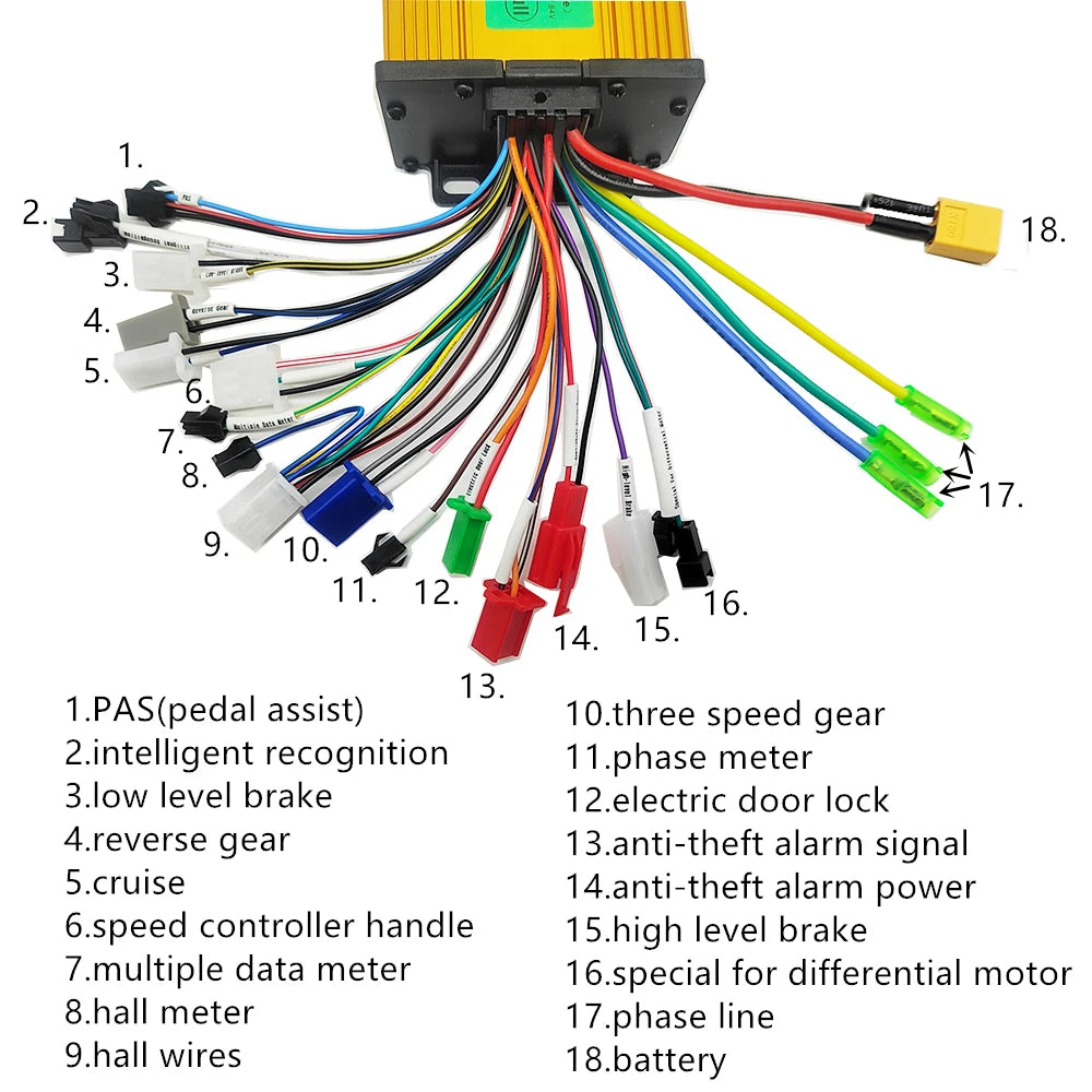 A wiring diagram showing a yellow electronic control module with multiple colored wires and connectors labeled 1 through 18, plus a numbered explanatory legend on a white background.