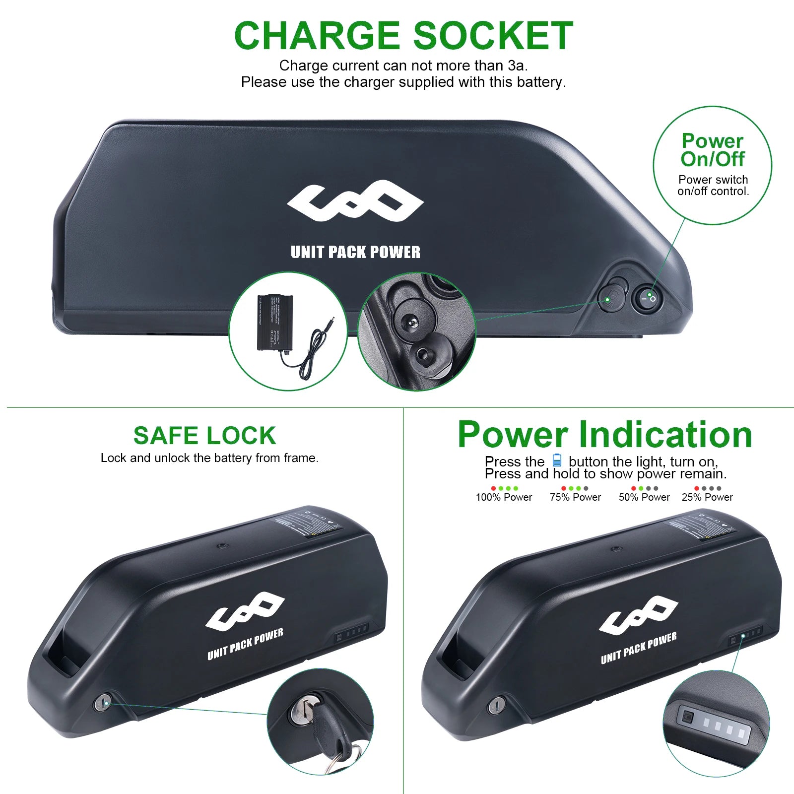 UNITPACKPOWER Polly downtube ebike battery pack with integrated key lock and 21700 Samsung cells