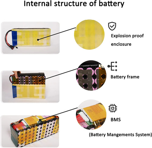 36V 48V 52V Waterproof Battery