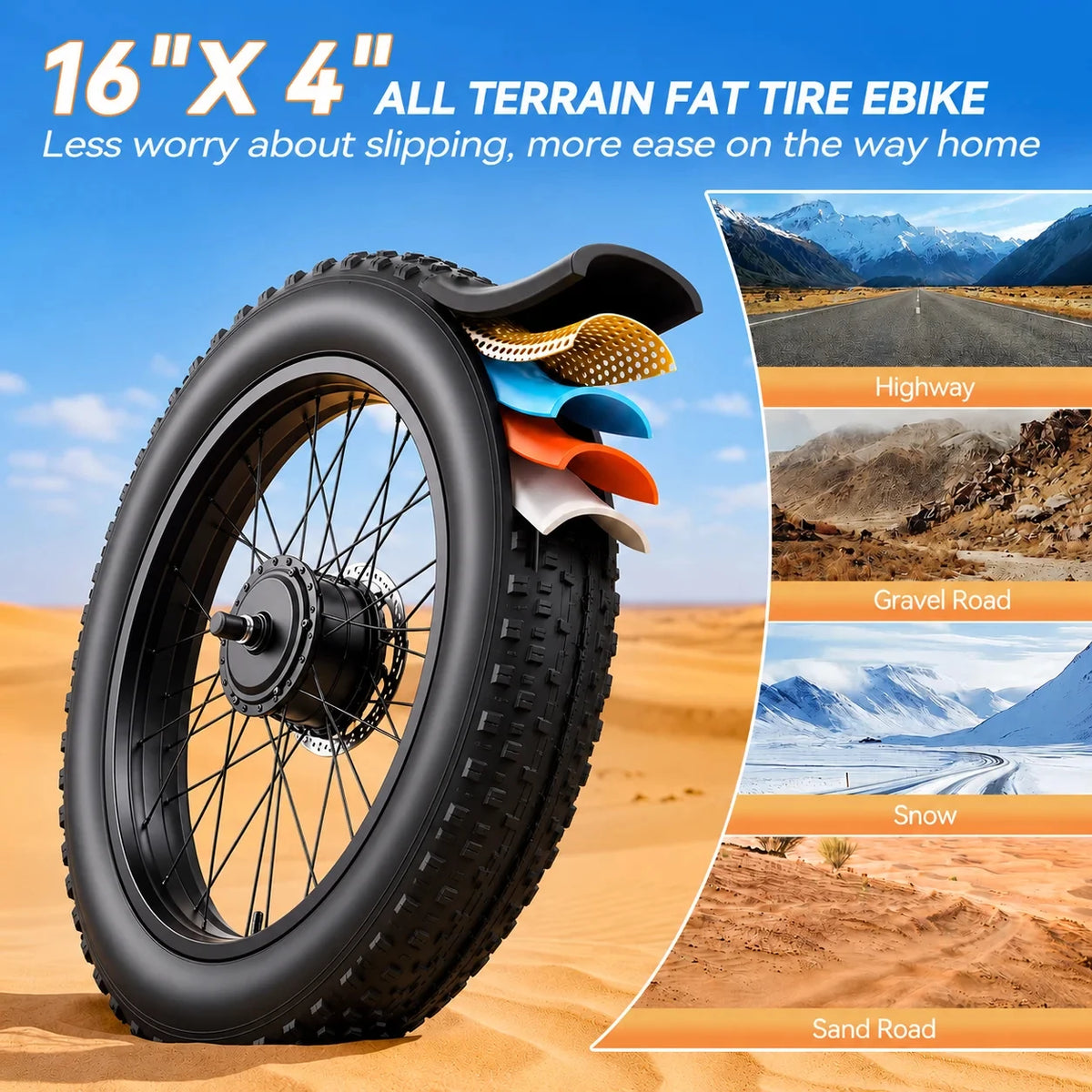 1000W Peak Fat Tire Off-Road E-Bike 48V 15Ah
