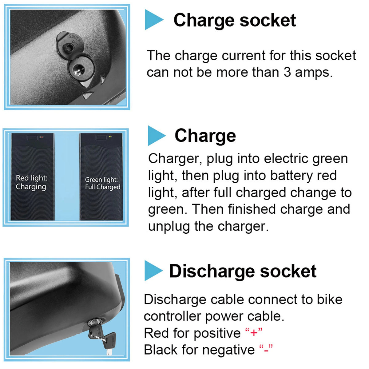 Instructions for using a charge socket with charging indicators and cable connections.
