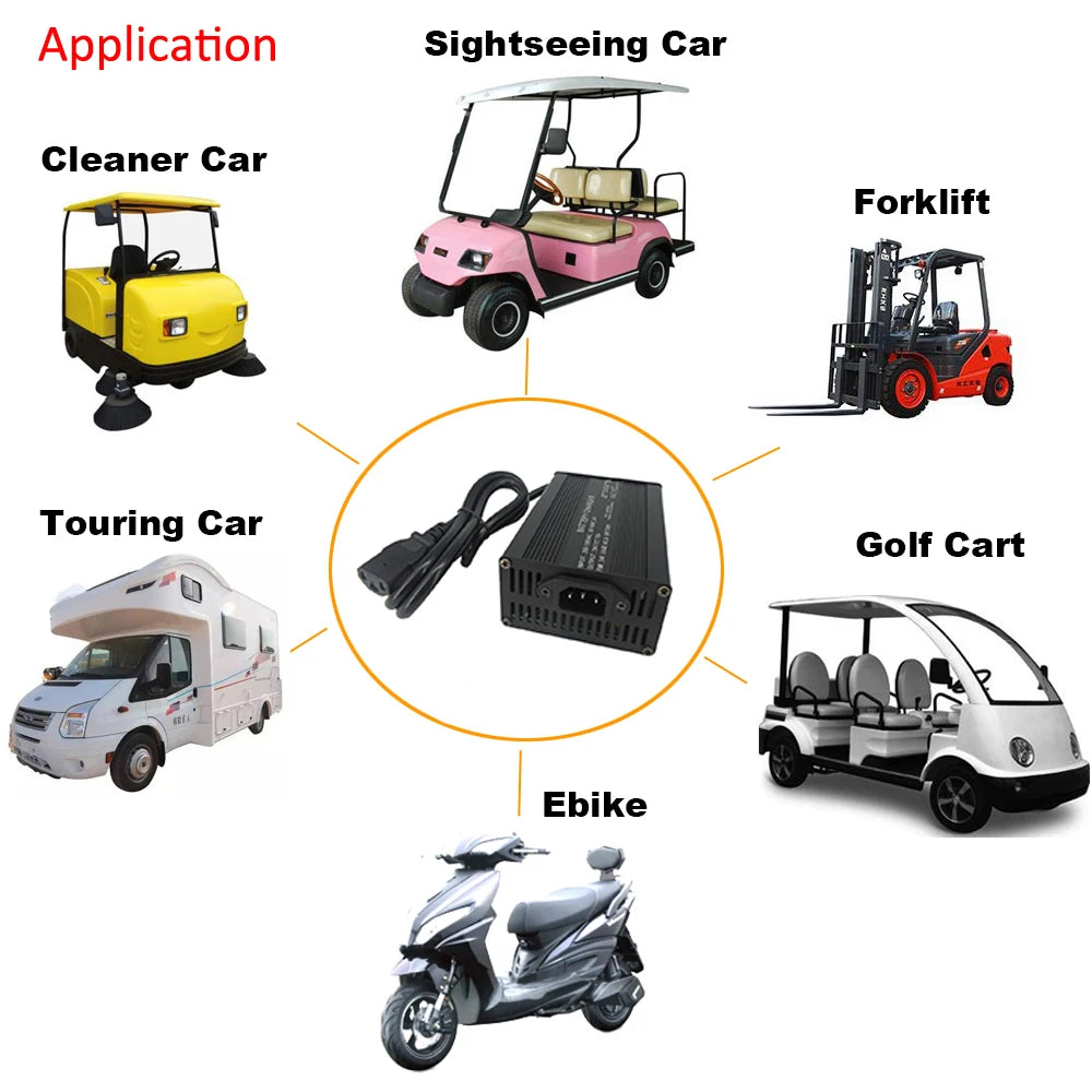 A product application diagram showing a central black electronic controller or charger connected by lines to six labeled vehicle types: Cleaner Car, Sightseeing Car, Forklift, Touring Car, Golf Cart, and Ebike, on a white background.