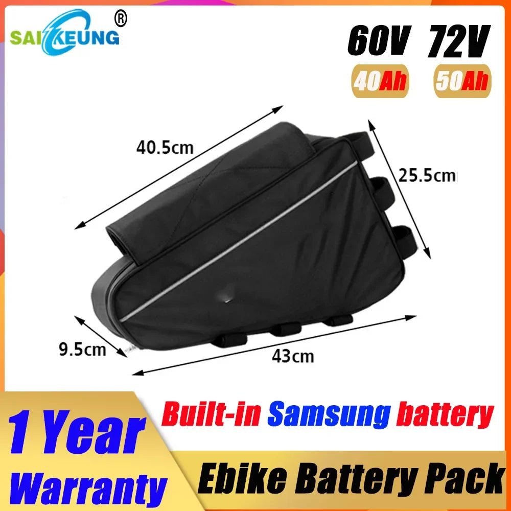 SAIKEUNG Huge-Capacity Triangle E-Bike Battery Series.