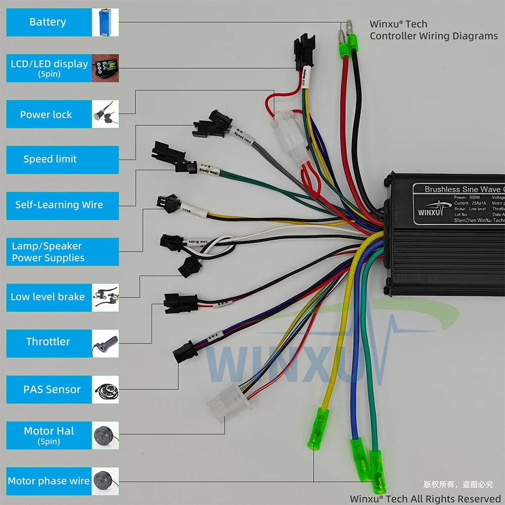 A wiring diagram for a Winxu Tech Business Gear Wave controller, showing a black control module with multiple colored wires and connectors, labeled with parts such as battery, LCD/LED display, power lock, speed limit, self-learning wire, lamp/speaker power supplies, low level brake, throttle, PAS sensor, motor hal, and motor phase wire on a light gray background.