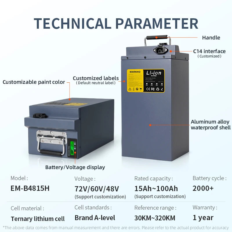 Technical specifications of a battery pack with labeled features and parameters.