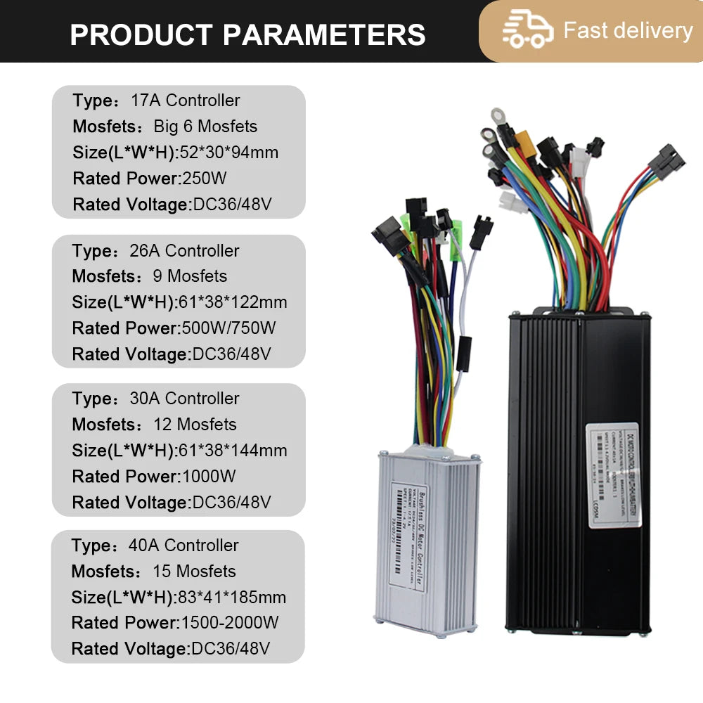 A product information graphic showing four electric motor controllers labeled by current rating and mosfet count, alongside three physical controllers and multicolored wiring leads on a white background with a blue header reading Product Parameters.