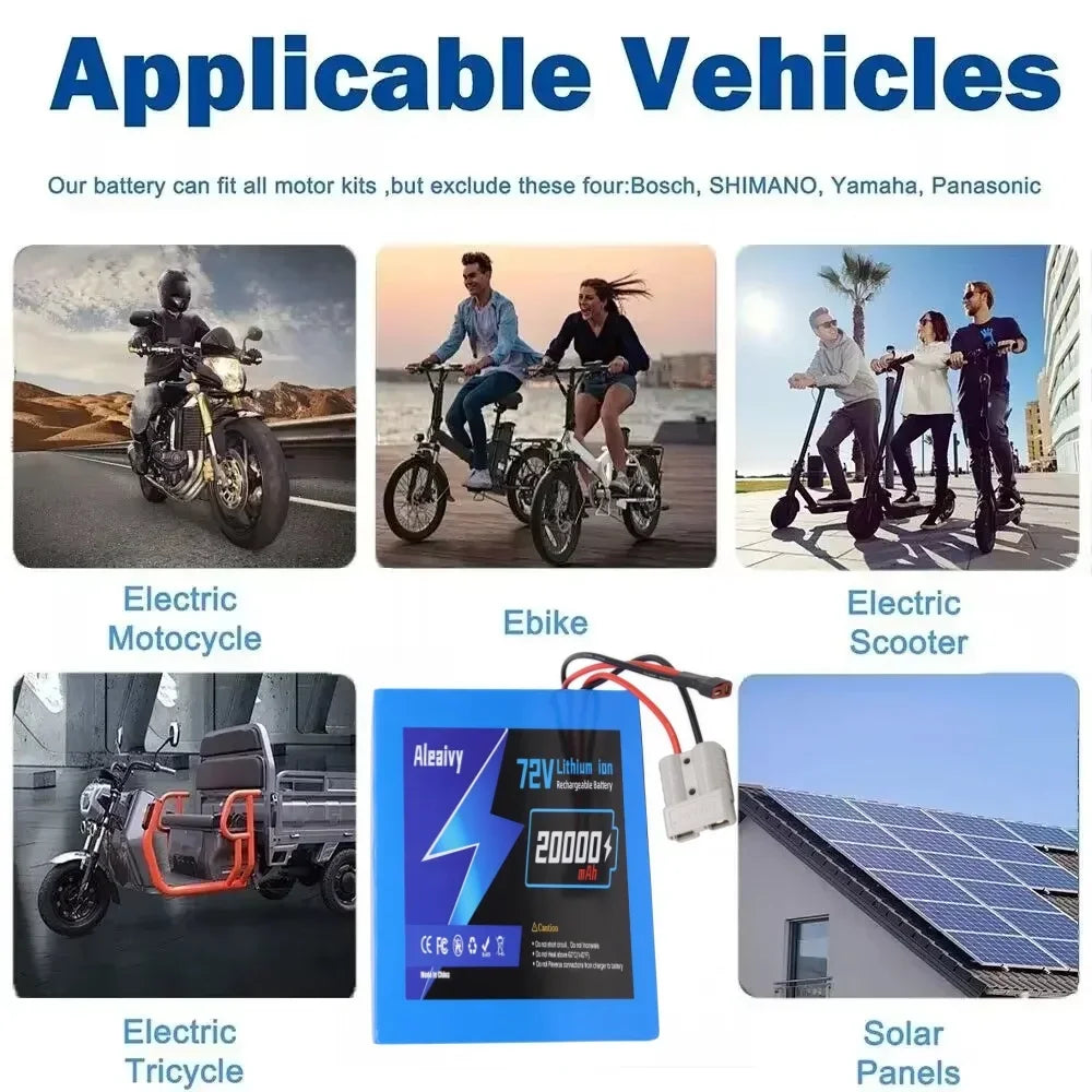 Promotional image of a battery compatible with various electric vehicles including motorcycle, e-bike, scooter, and tricycle.