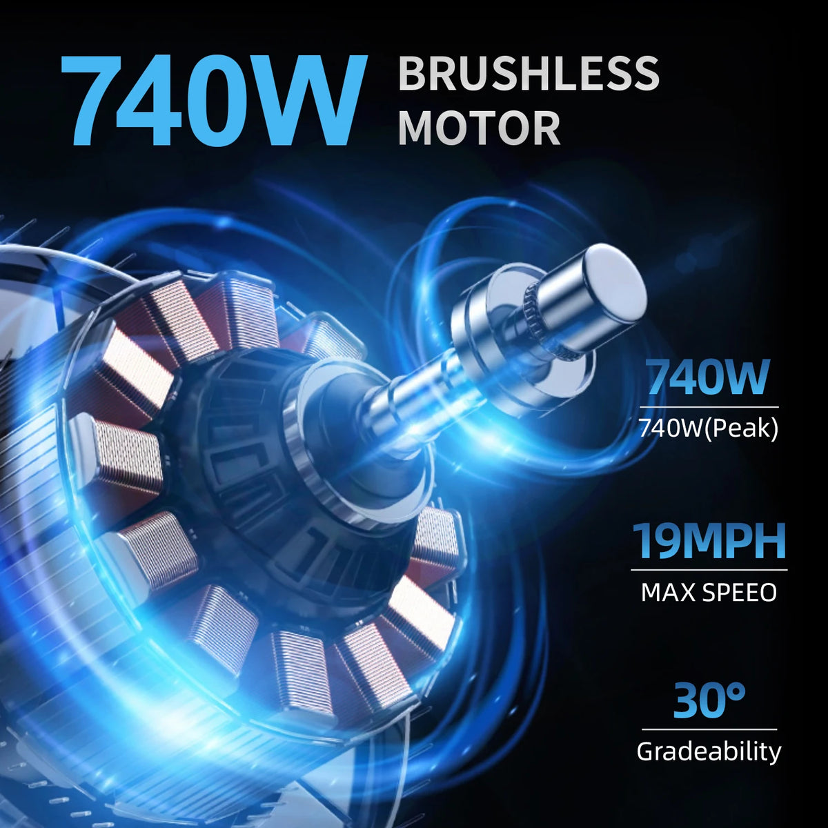 Brushless motor with specifications on a dark background