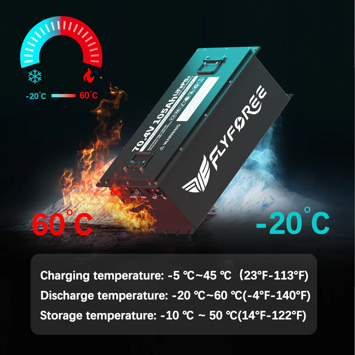 A black rectangular battery or power unit labeled 'TO ANYWHERE' and 'FLYFOREE' is shown at an angle over a dramatic flame-and-ice graphic. A temperature gauge graphic appears at top left, and text at bottom lists charging, discharge, and storage temperature ranges.
