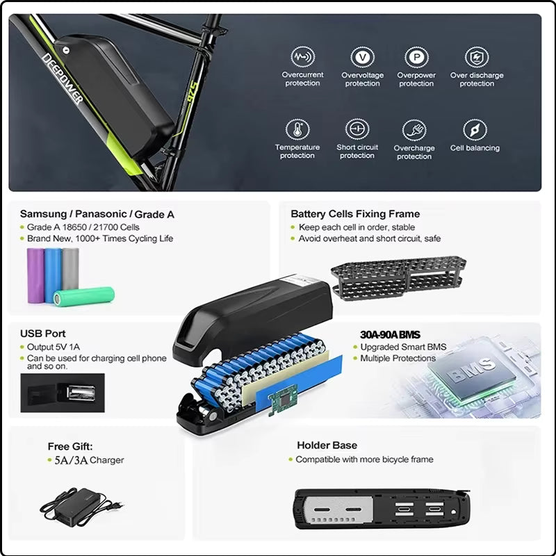 30Ah to 60Ah Battery Series