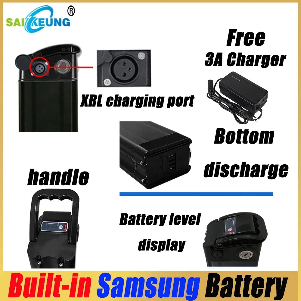 A product infographic for a black handheld power tool battery with text callouts including 'Free 3A Charger', 'XRL charging port', 'Bottom discharge', 'handle', 'Battery level display', and 'Built-in Samsung Battery'. The image shows multiple views of the battery and charger on a white background with a beige border and the SAIKEUNG brand logo.