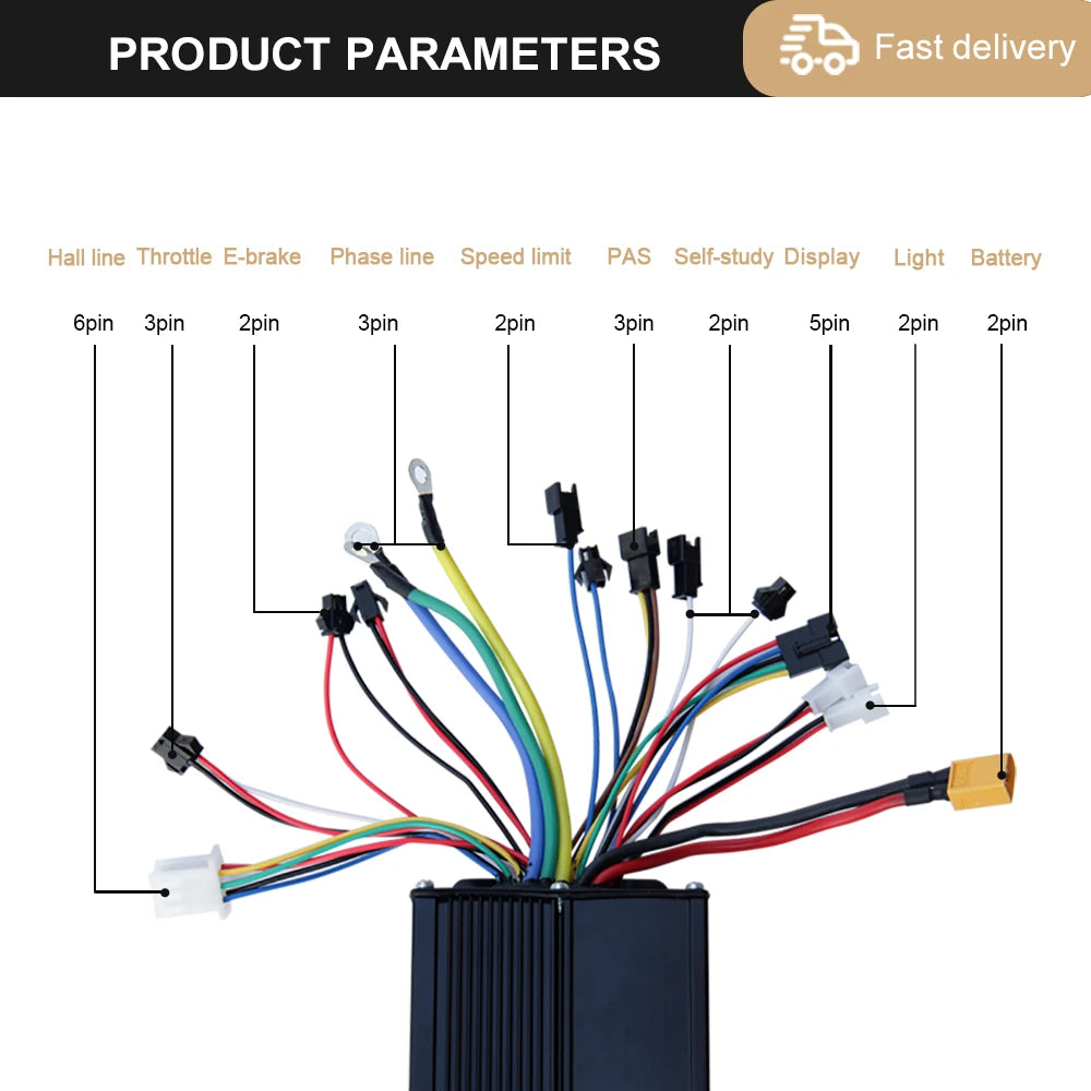 Product parameters diagram showing a multi-colored wiring harness with labeled connector pins and lines for hall line, throttle, e-brake, phase line, speed limit, PAS, self-study display, light, and battery, above a black rectangular motor or controller unit on a white background.