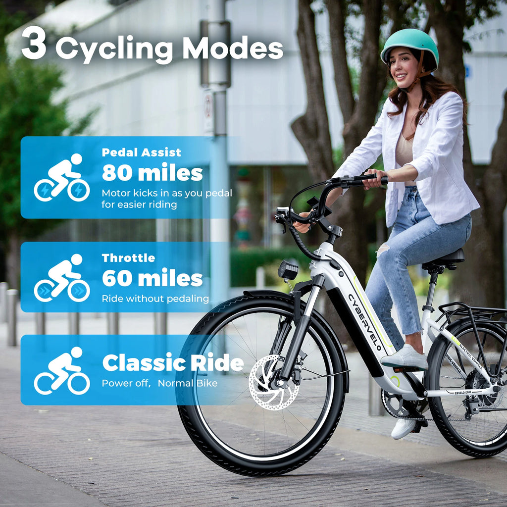 Cybervelo 26" Step-Thru Commuter, 1000W Peak 48V