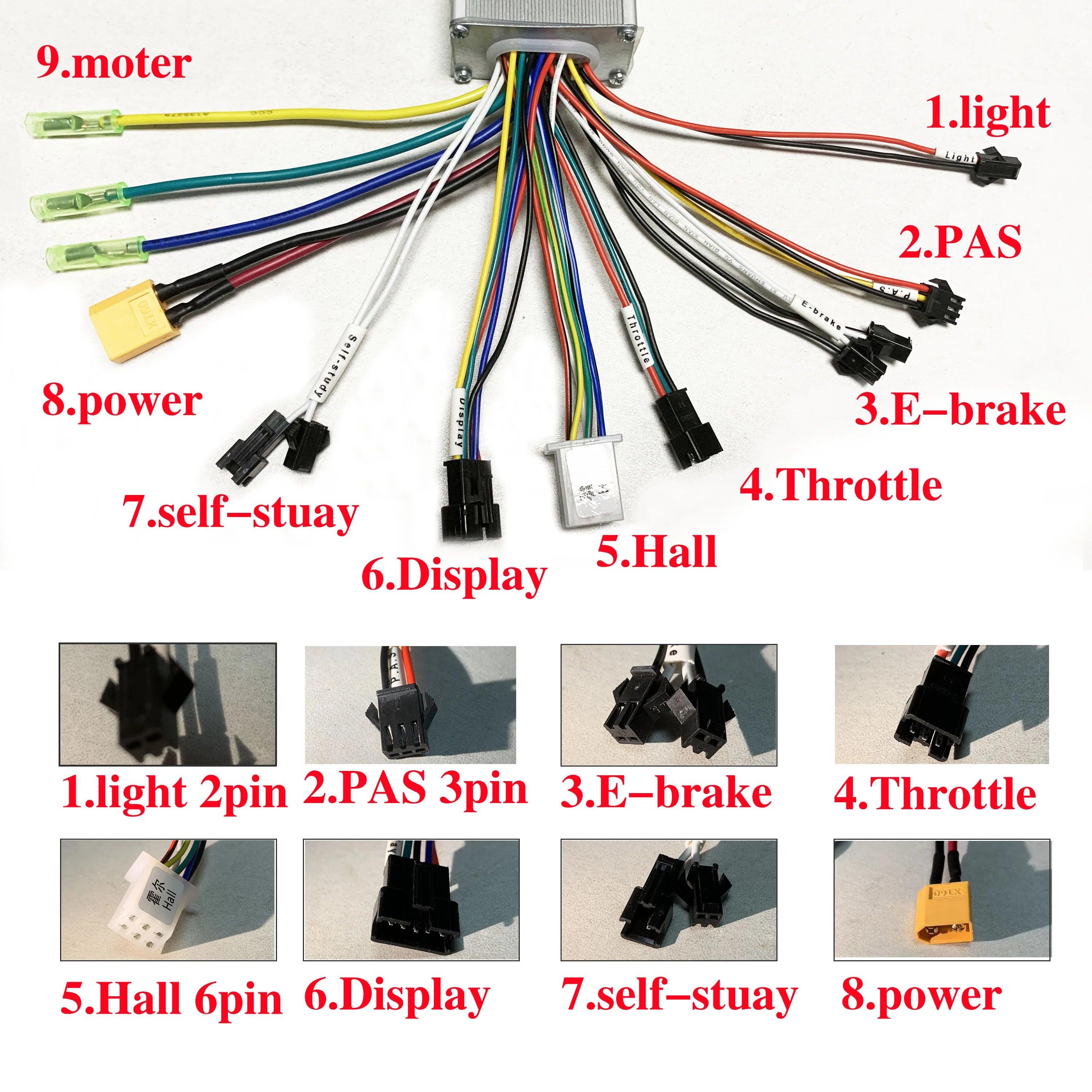 Wiring harness with labeled connectors on a white background