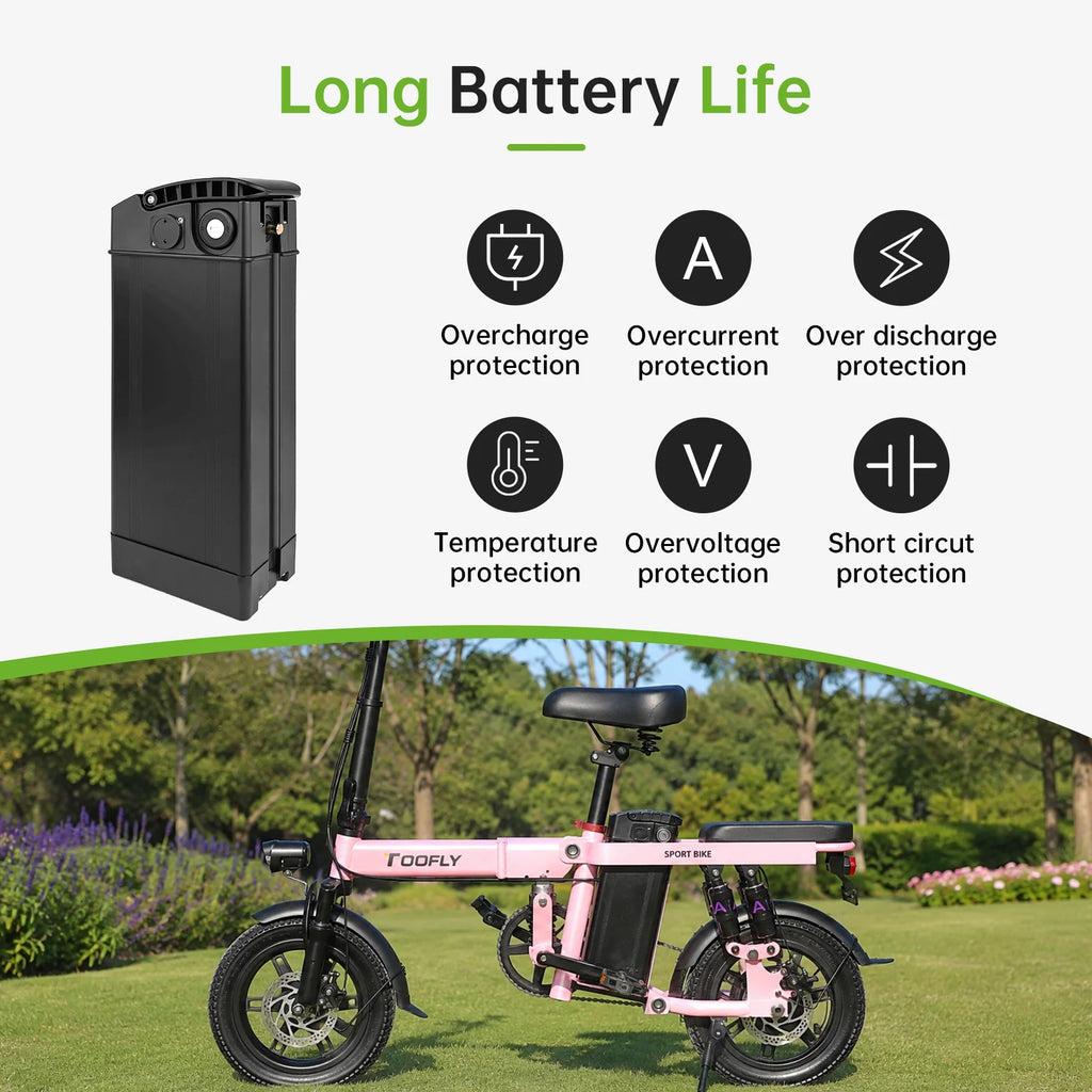 A promotional graphic for a portable electric battery pack. The top half shows a black rectangular battery pack on a white background with text and icons detailing its protections (overcharge, overcurrent, over discharge, temperature, overvoltage, short circuit).