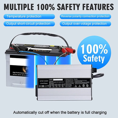 A battery charger and battery shown on a light blue background with promotional text highlighting multiple safety features, including temperature protection, reverse polarity connection protection, output short-circuit protection, and output over-voltage protection.