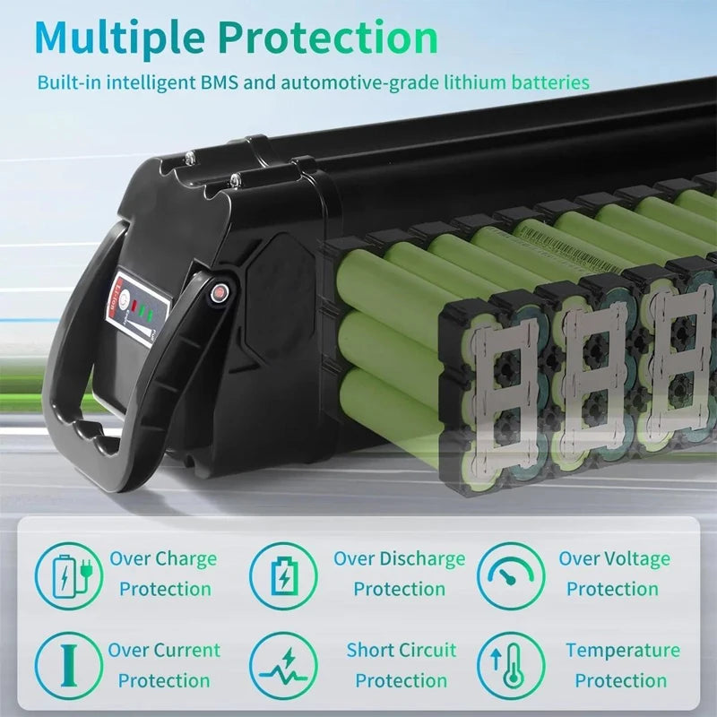 A black rectangular battery pack with exposed green cylindrical cells and a handle, shown on a light blue gradient background with marketing text and protection icons for over charge, discharge, voltage, current, short circuit, and temperature.