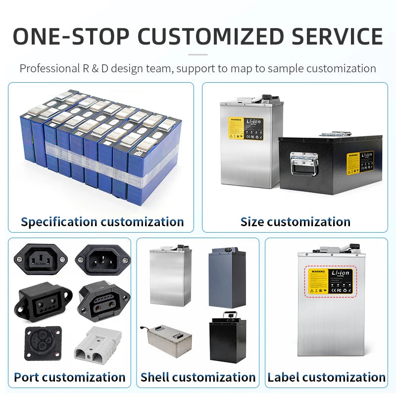 Batteries and battery components with customization options on a gray background