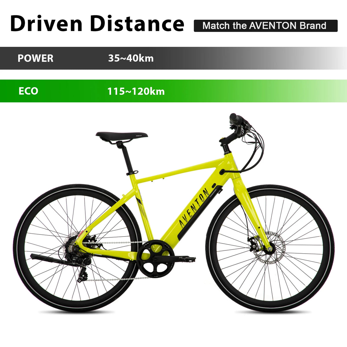 A bright yellow AVENTON bicycle shown in side profile on a white background, with a black and green informational banner at the top reading 'Driven Distance' and power/eco range figures.