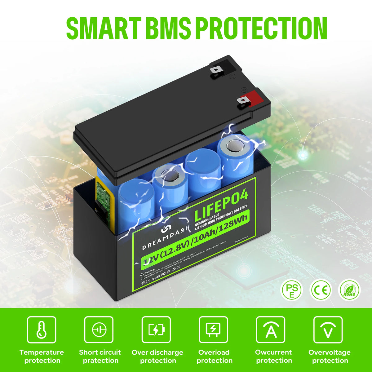 A Dreamoas1 LFP04 smart BMS protection battery shown open, revealing four blue cylindrical cells inside a black casing. The image includes green text reading 'SMART BMS PROTECTION' and feature icons at the bottom.