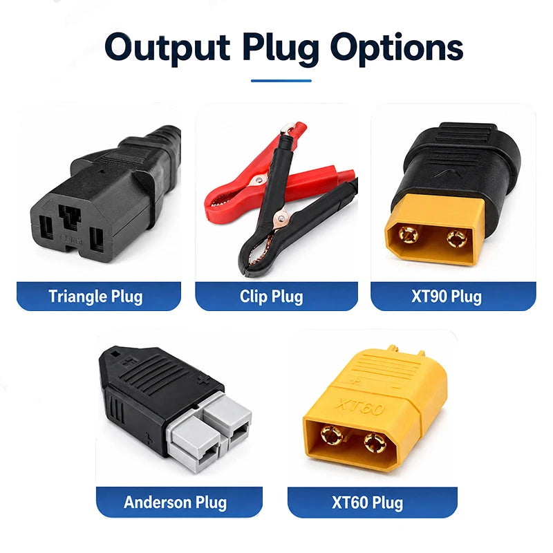 Output plug options chart showing five connector types: Triangle Plug, Clip Plug, XT90 Plug, Anderson Plug, and XT60 Plug, each pictured with a blue label on a white background.