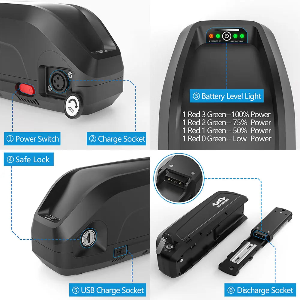 High Performance Power Packs for 250W to 1500W Motors