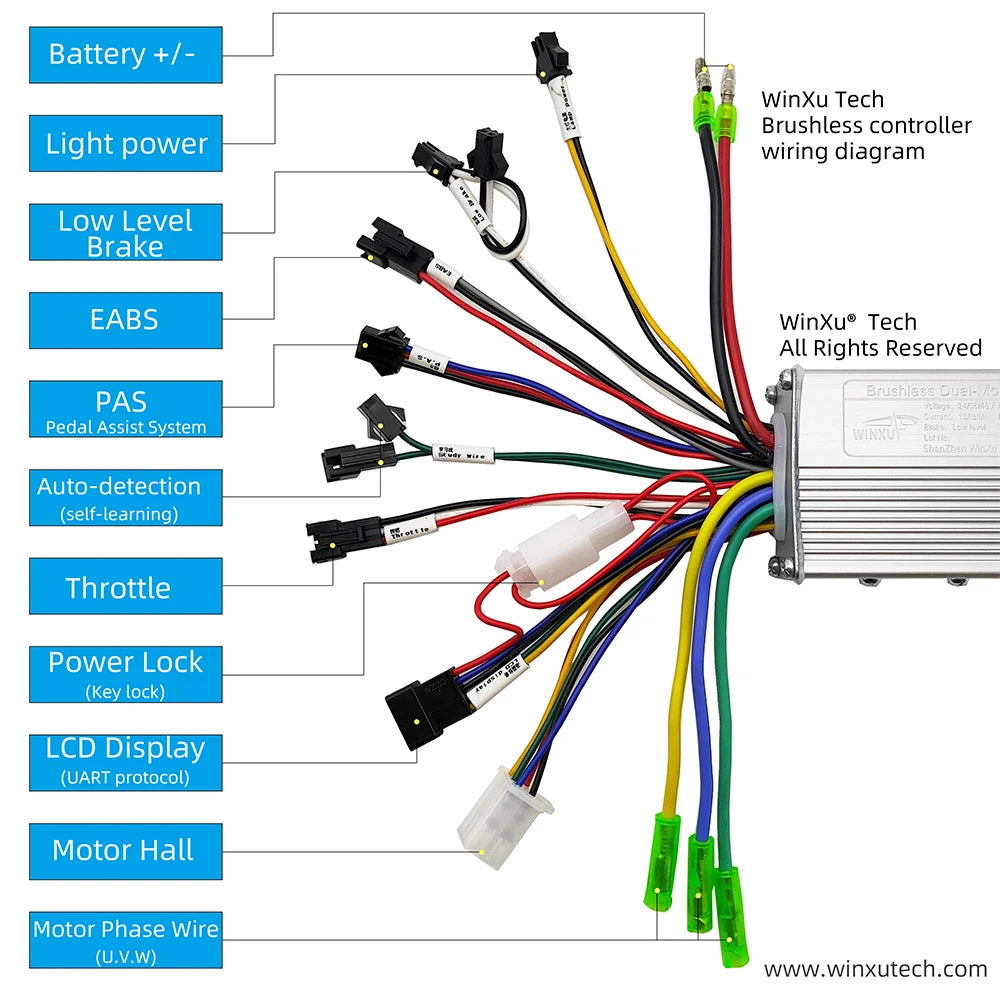 Wiring diagram for WinXu Tech Brushless controller with labeled connections.