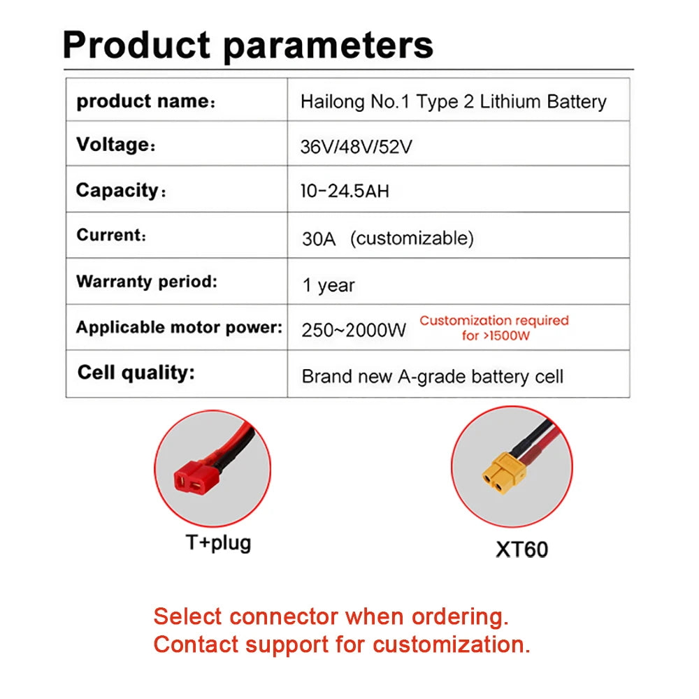 A product parameters table for a Hailong No. 1 Type 2 Lithium Battery, showing voltage, capacity, current, warranty period, motor power, and cell quality.