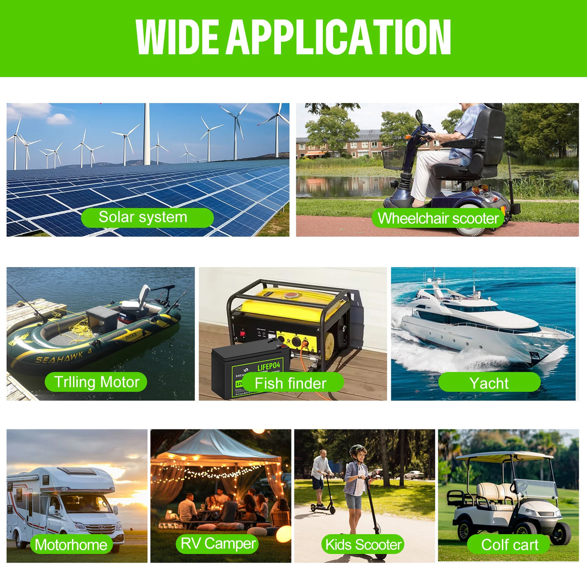 A promotional collage with a green header reading 'WIDE APPLICATION' and nine inset product-use photos labeled: solar system, wheelchair scooter, trilling motor, fish finder, yacht, motorhome, RV camper, kids scooter, and golf cart.