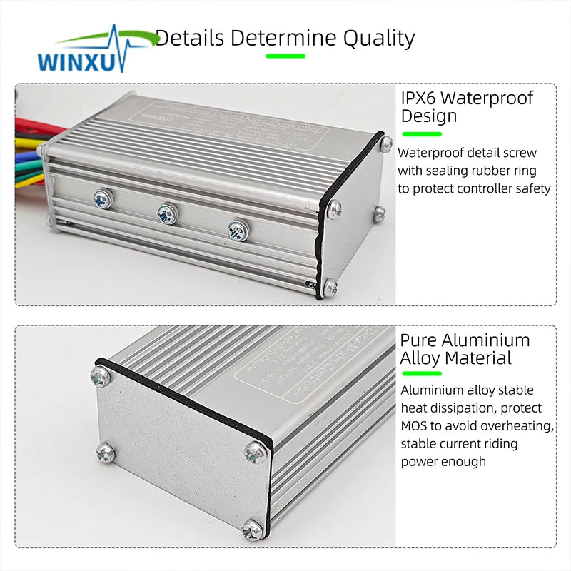 A product detail graphic for a WINXU waterproof aluminum controller box, showing two views with text callouts about IPX6 waterproof design and pure aluminium alloy material on a white background.