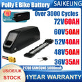 High Capacity 21700 Lithium Power Packs (36V - 72V | Up to 60Ah)
