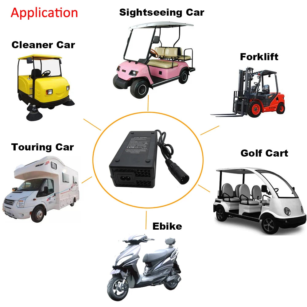 67.2V 3A Smart Lithium-Ion Battery Charger