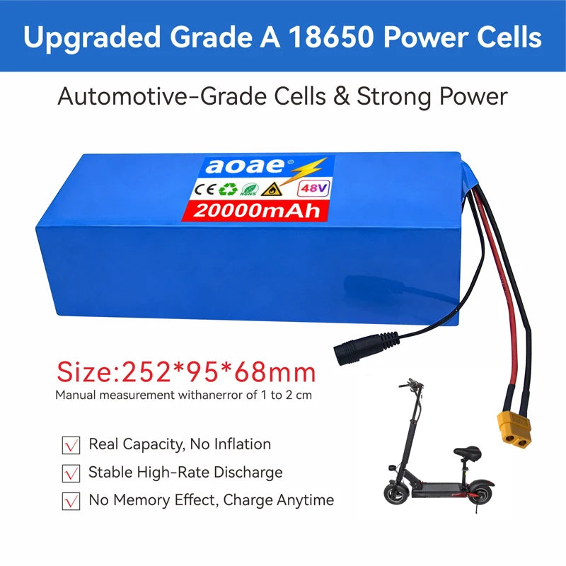 Blue 20000mAh aoae Grade A 18650 power battery for electric scooters, shown with attached black and red cables and a small scooter illustration on a white background with promotional text.