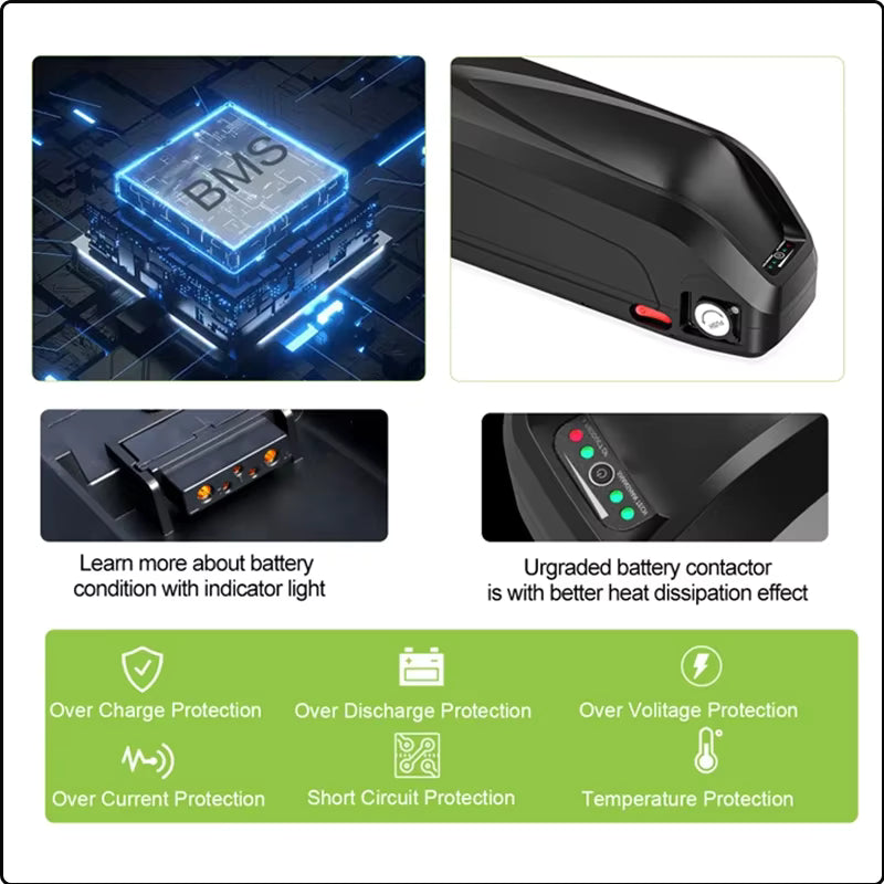 30Ah to 60Ah Battery Series