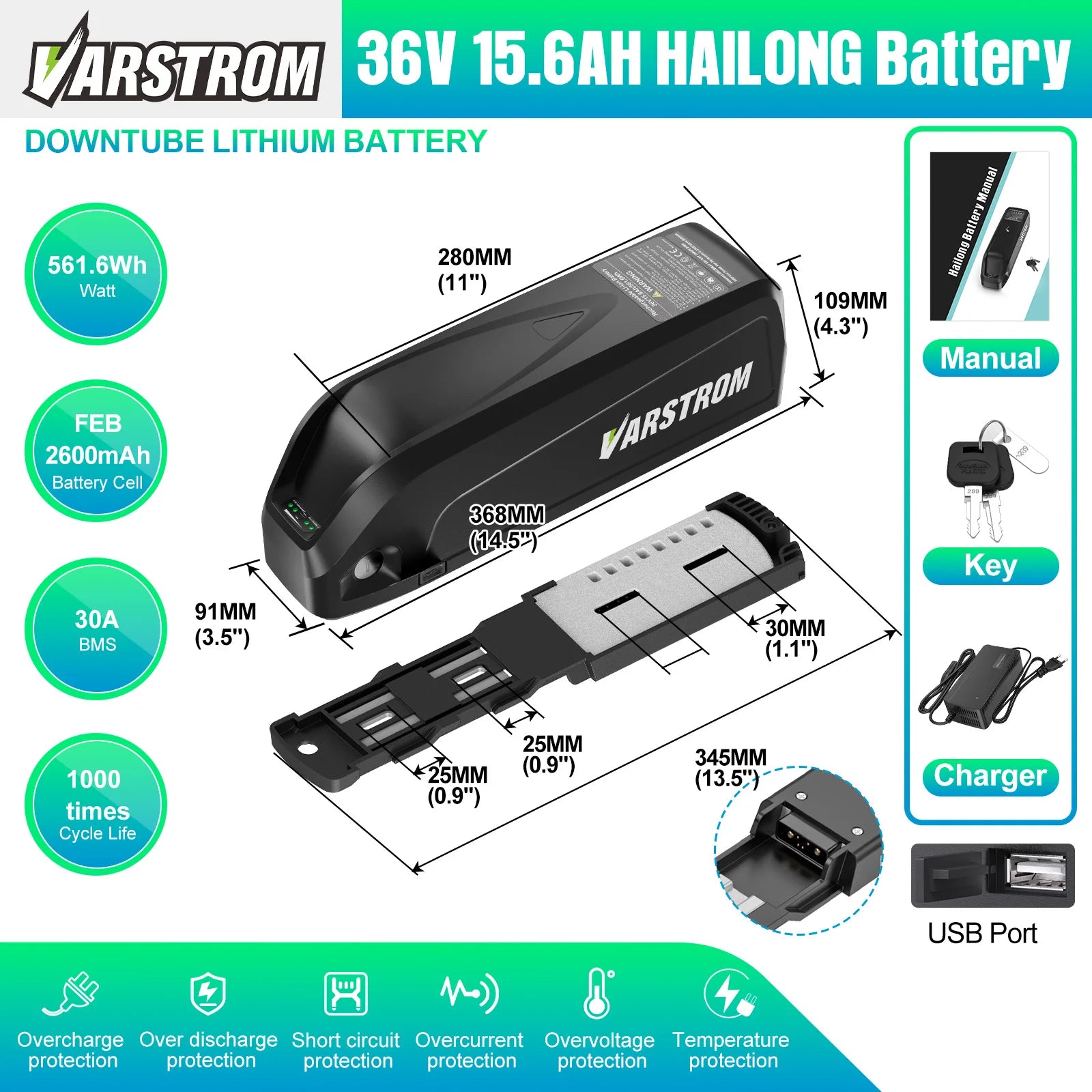 Varstrom x Hailong Downtube E-Bike Battery Series